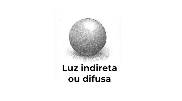 luz indireta no desenho