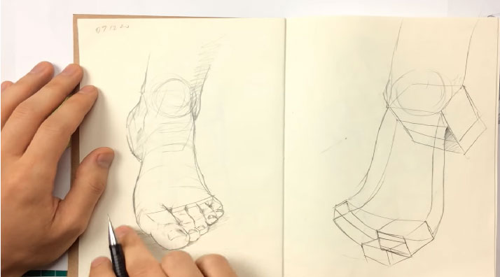 anatomia-para-desenho-fundamento-pé