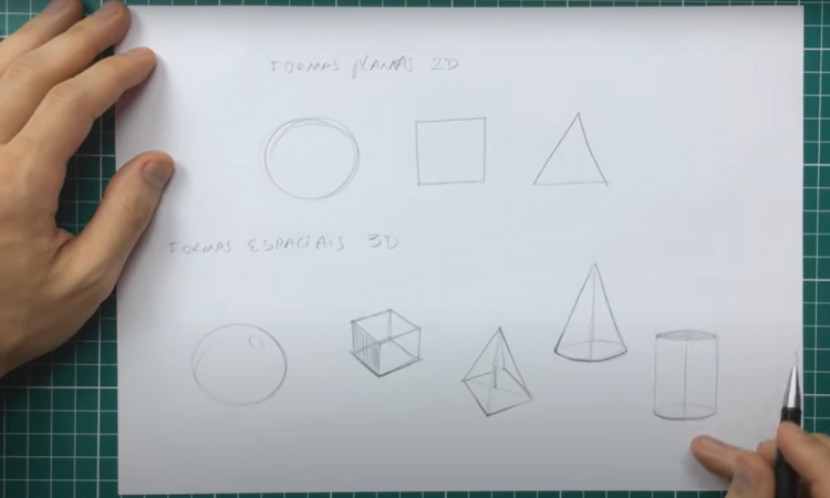 formas planos em 2D e formas espaciais em 3D - fundamento da forma