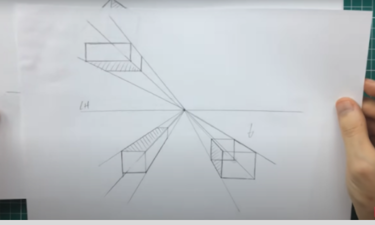 desenho de perspectiva partindo de 1 ponto