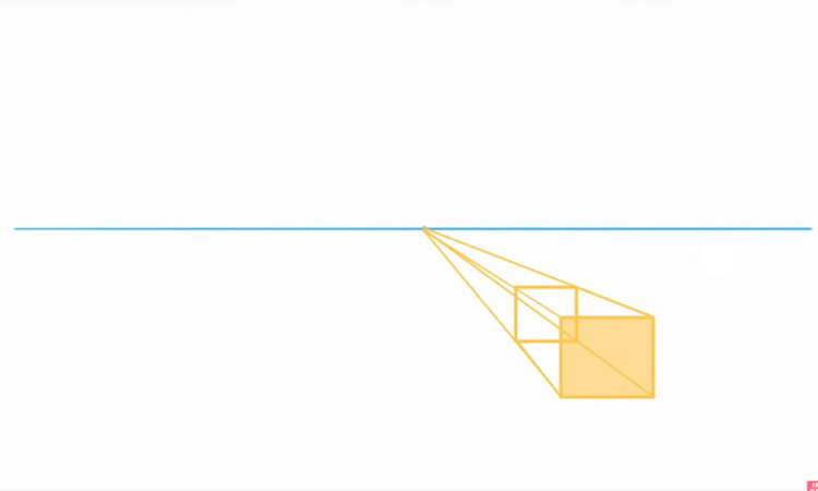 DESENHO DE PERSPECTIVA PASSO A PASSO ⋆ Loja Uiclap