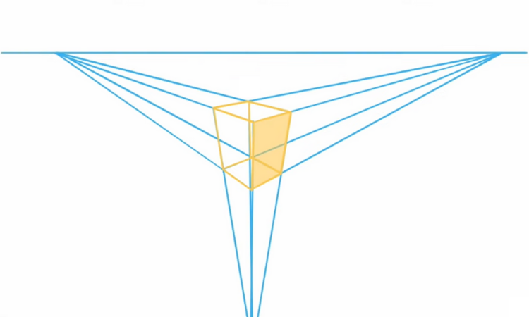 Desenho de perspectiva com 3 pontos de fuga